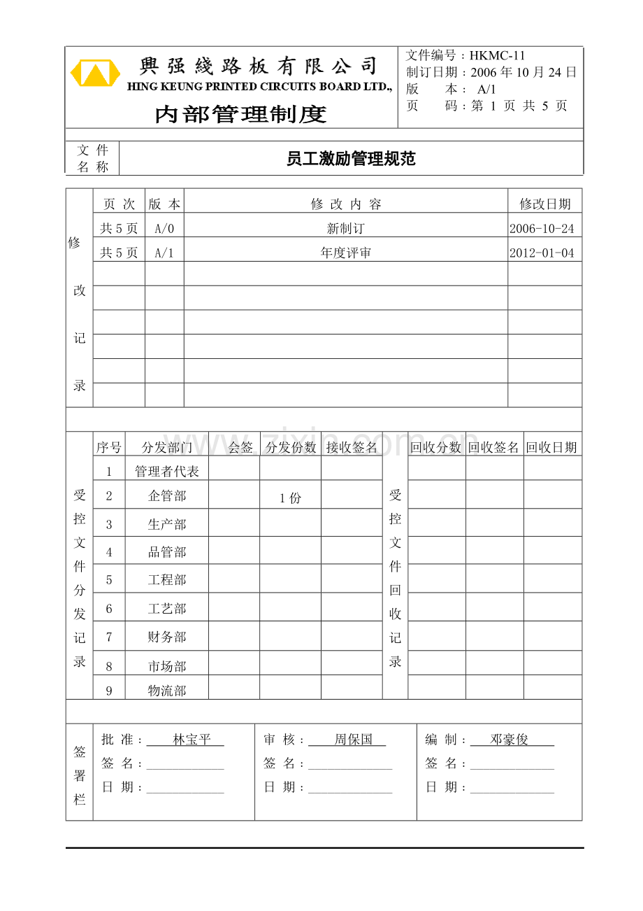 员工激励管理办法.doc_第1页
