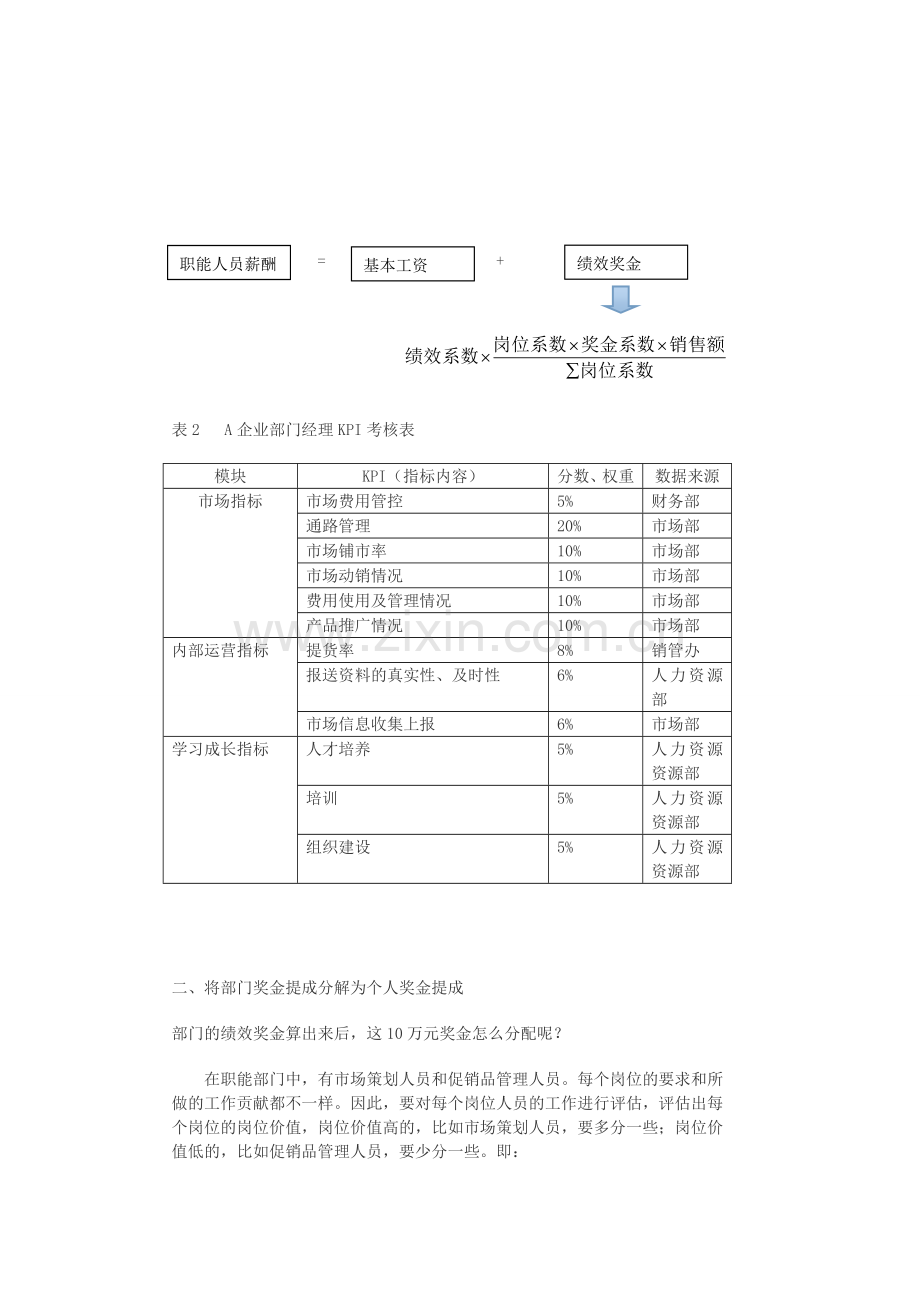 用好绩效杠杆.doc_第2页