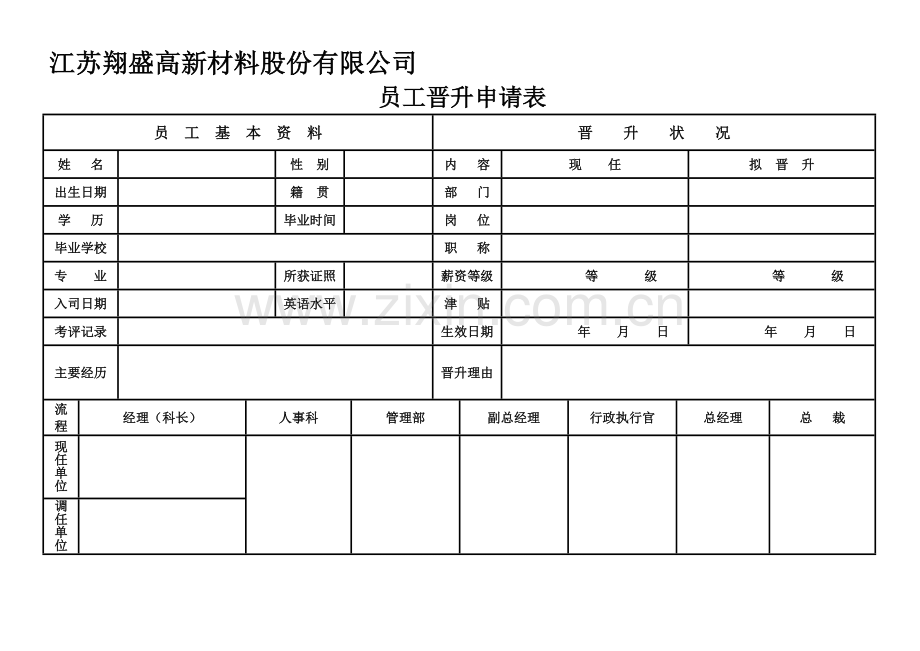 岗位晋升表-24.doc_第1页