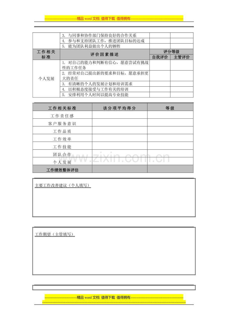 【经济管理】绩效考核表格(二)(共21页)..doc_第2页