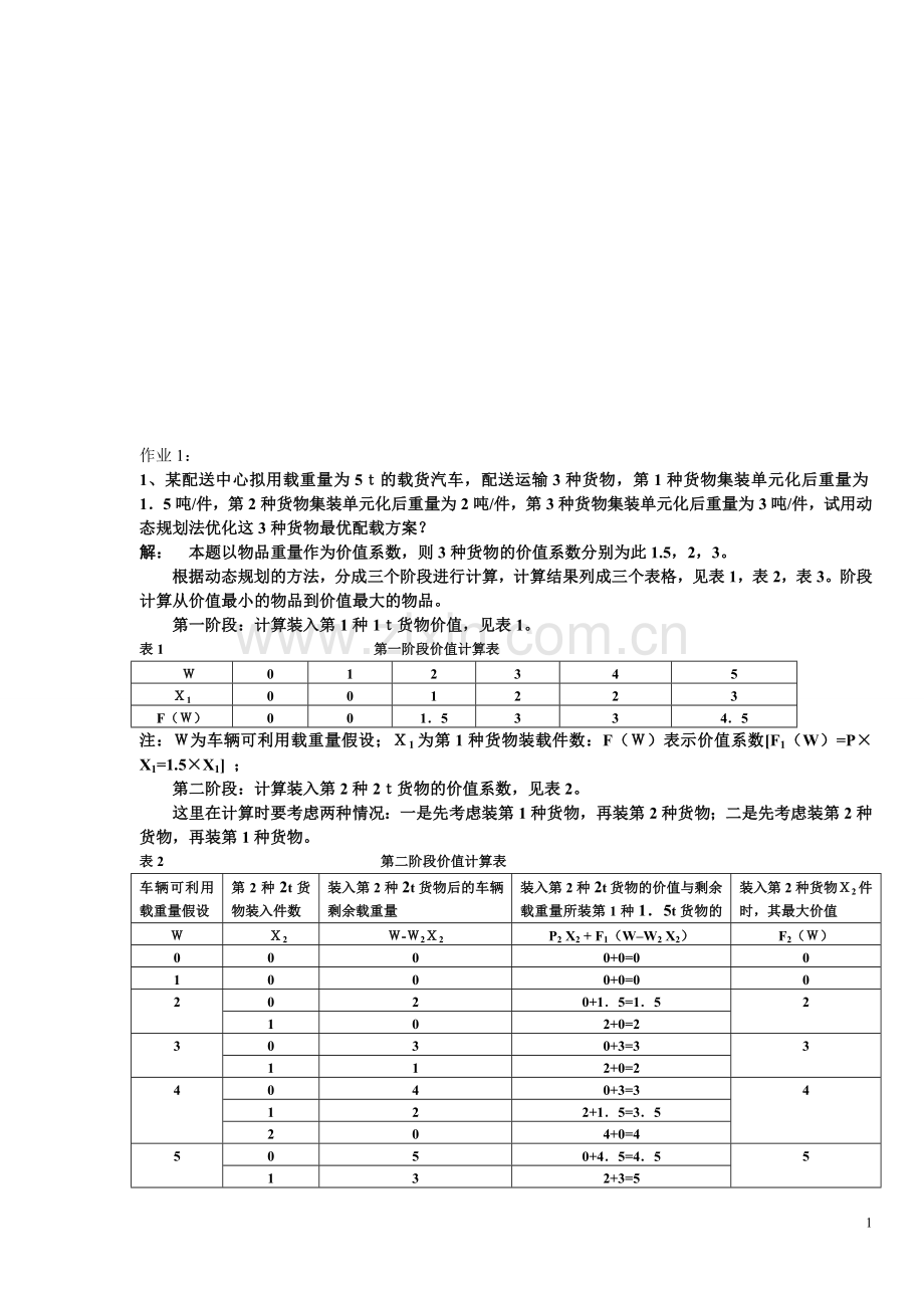 复习《配送管理》.doc_第1页