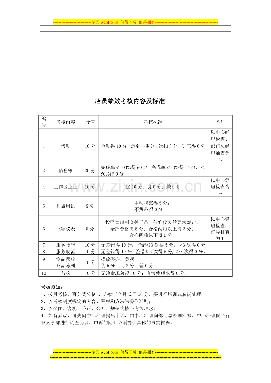 门店各岗位考核标准(附件1).doc_第2页
