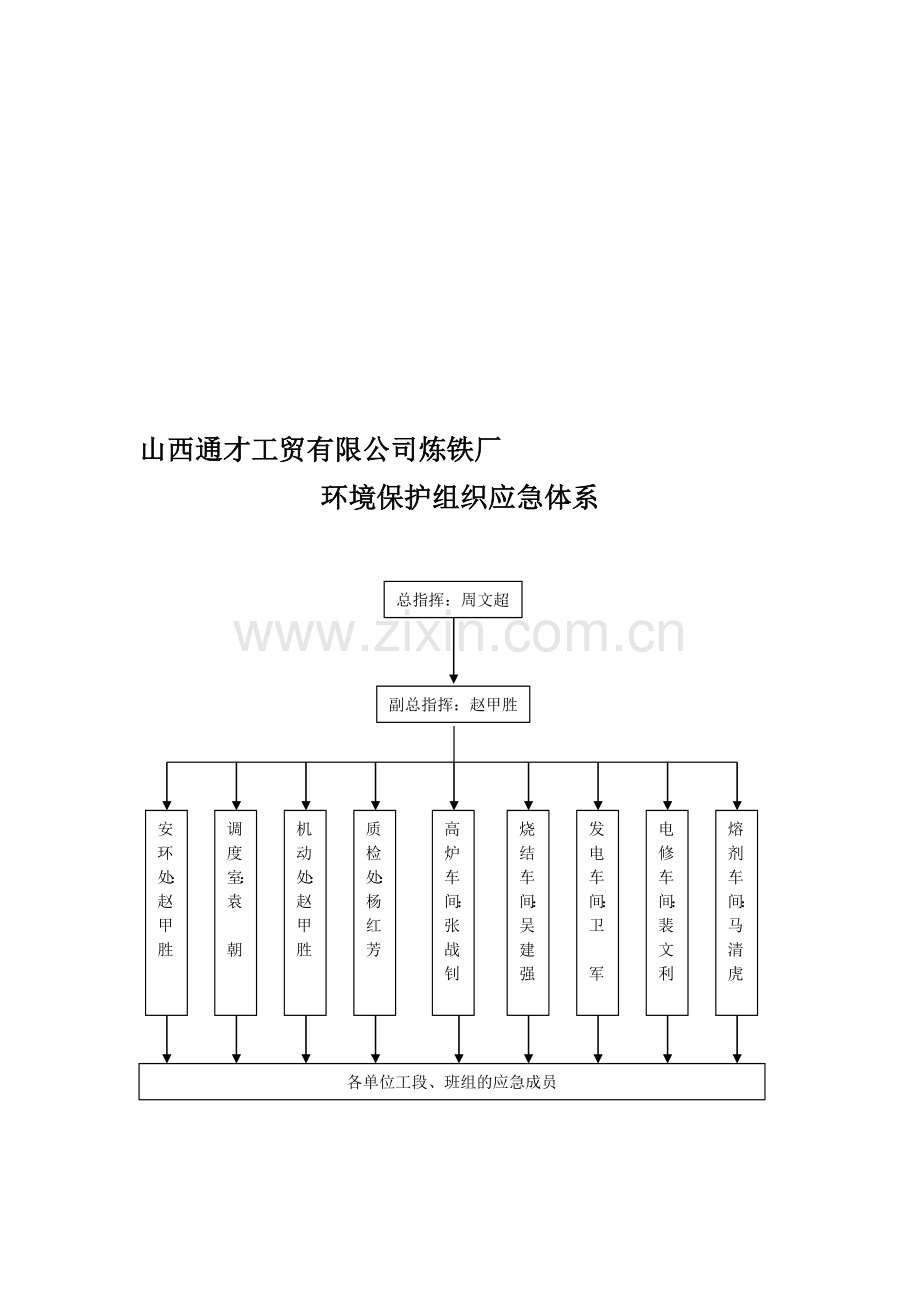 环保监督员制度.doc_第2页