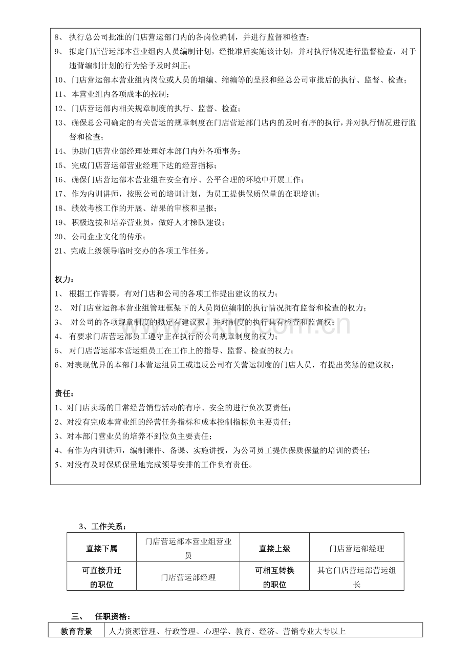 门店营运部营业组长工作职责说明书(1).doc_第2页