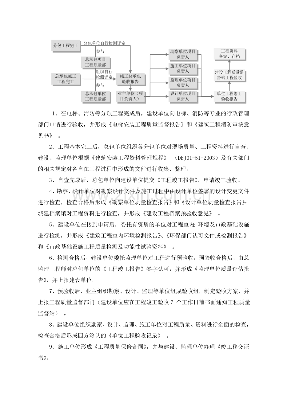 整体竣工验收保证方案.doc_第2页