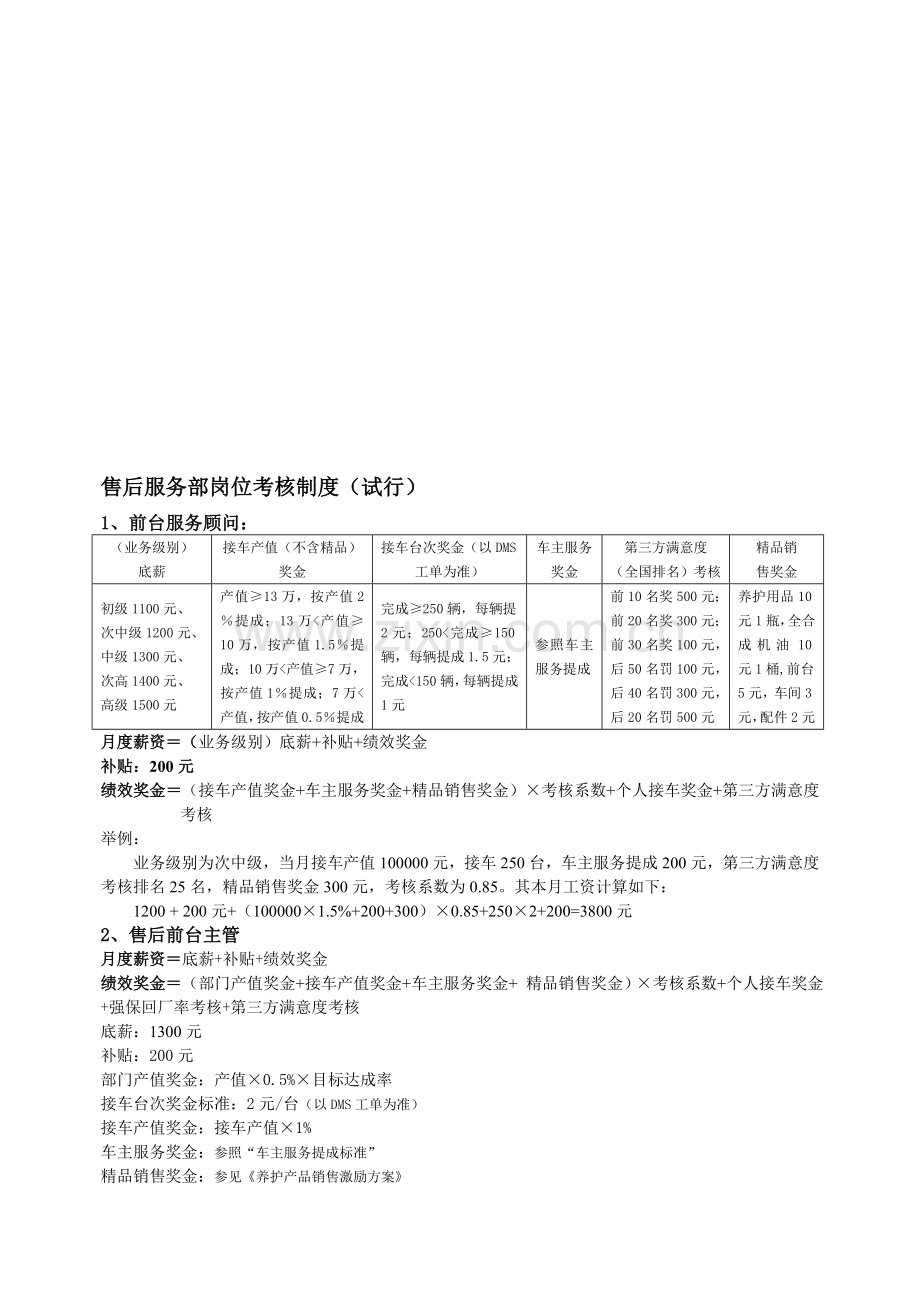 汽车4S店售后服务部薪酬考核制度-(1).doc_第1页
