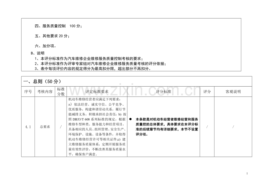 维修服务质量规范考评细则.doc_第2页