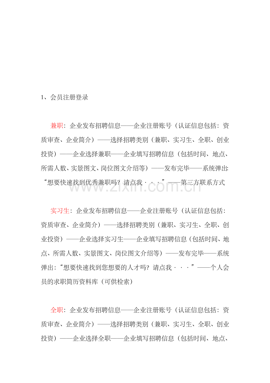招聘网站方案.doc_第1页