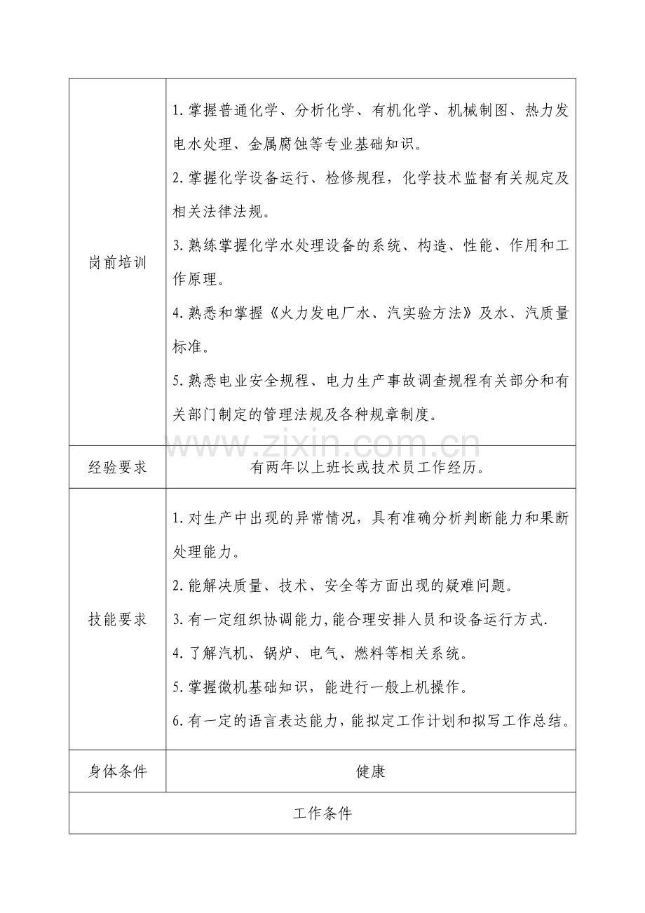 运行专责.doc_第2页