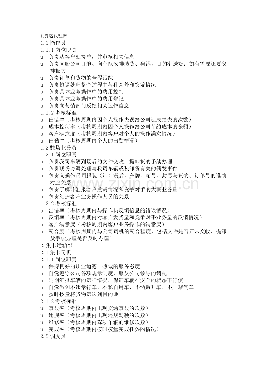 货运代理公司岗位职责.doc_第1页