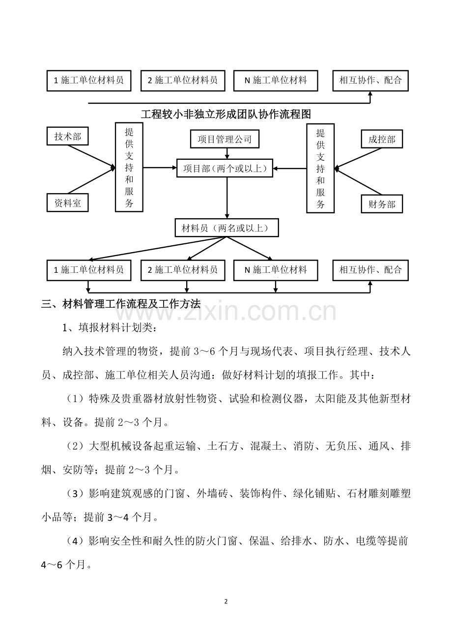 现场工程材料验收制度.doc_第2页