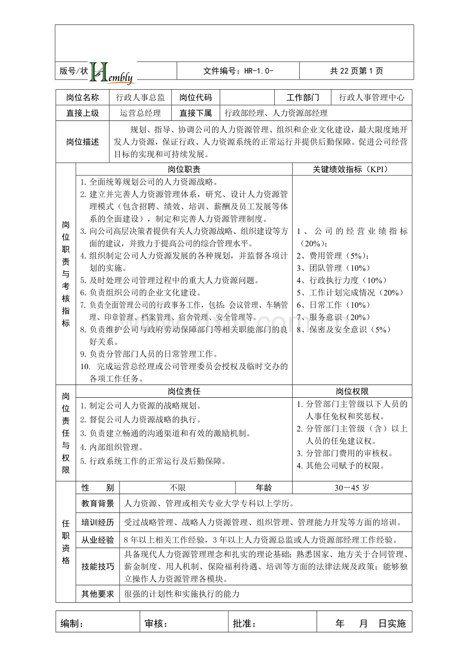 岗位说明书(运营卷).doc_第1页
