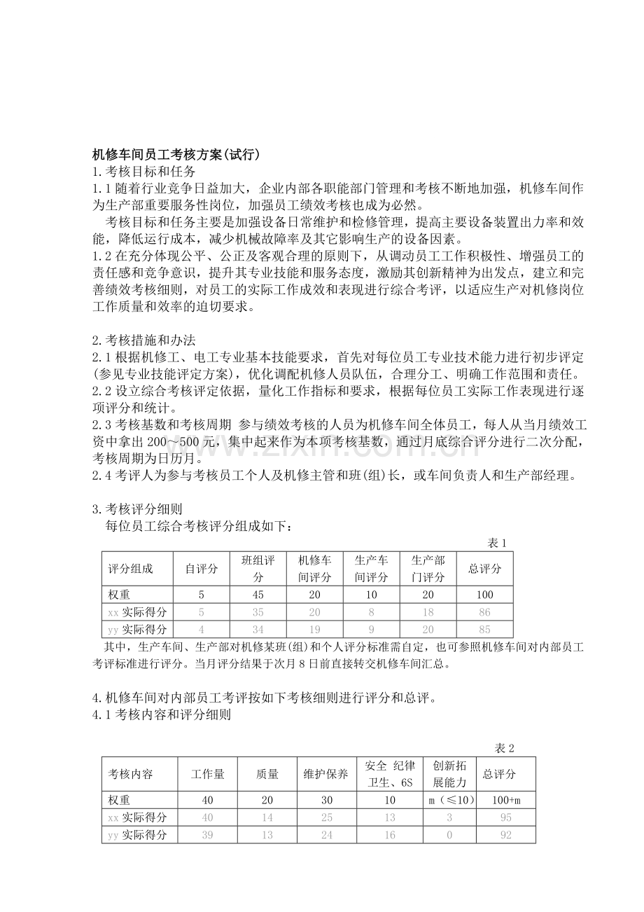 机修车间员工考核方案..doc_第1页