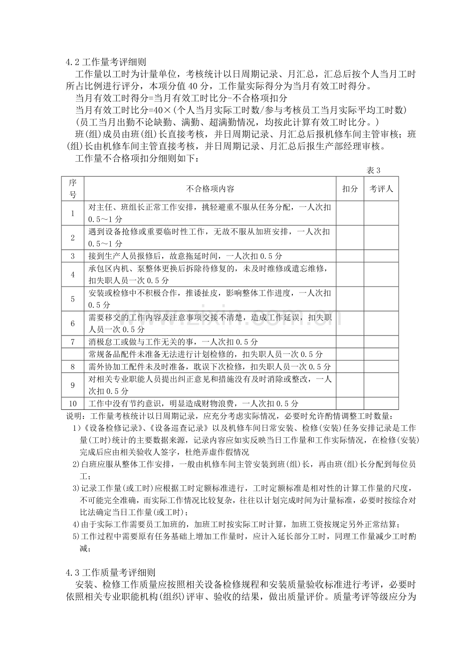 机修车间员工考核方案..doc_第2页