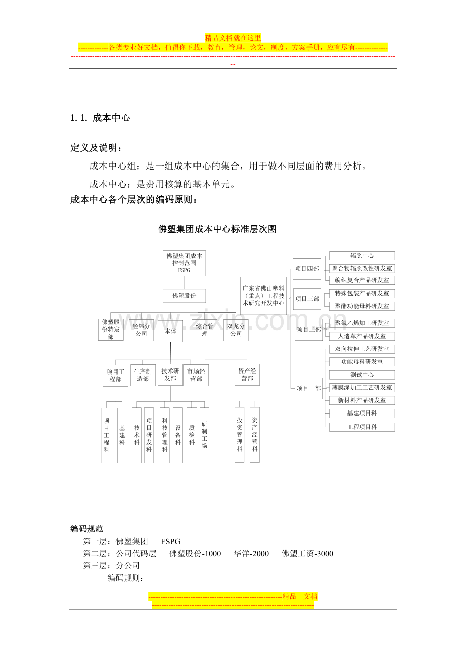 财务管理主数据编码规范.doc_第2页