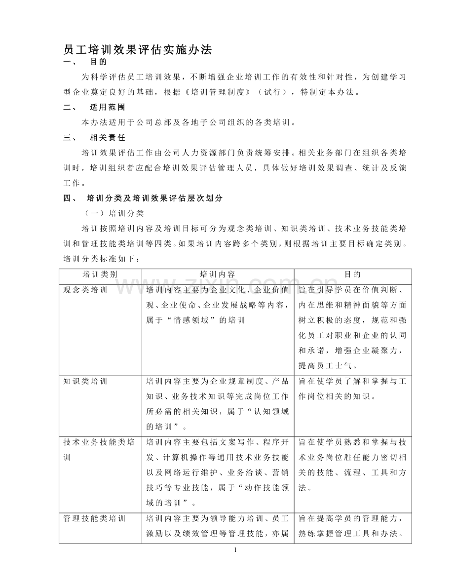 员工培训效果评估实施办法-.doc_第1页
