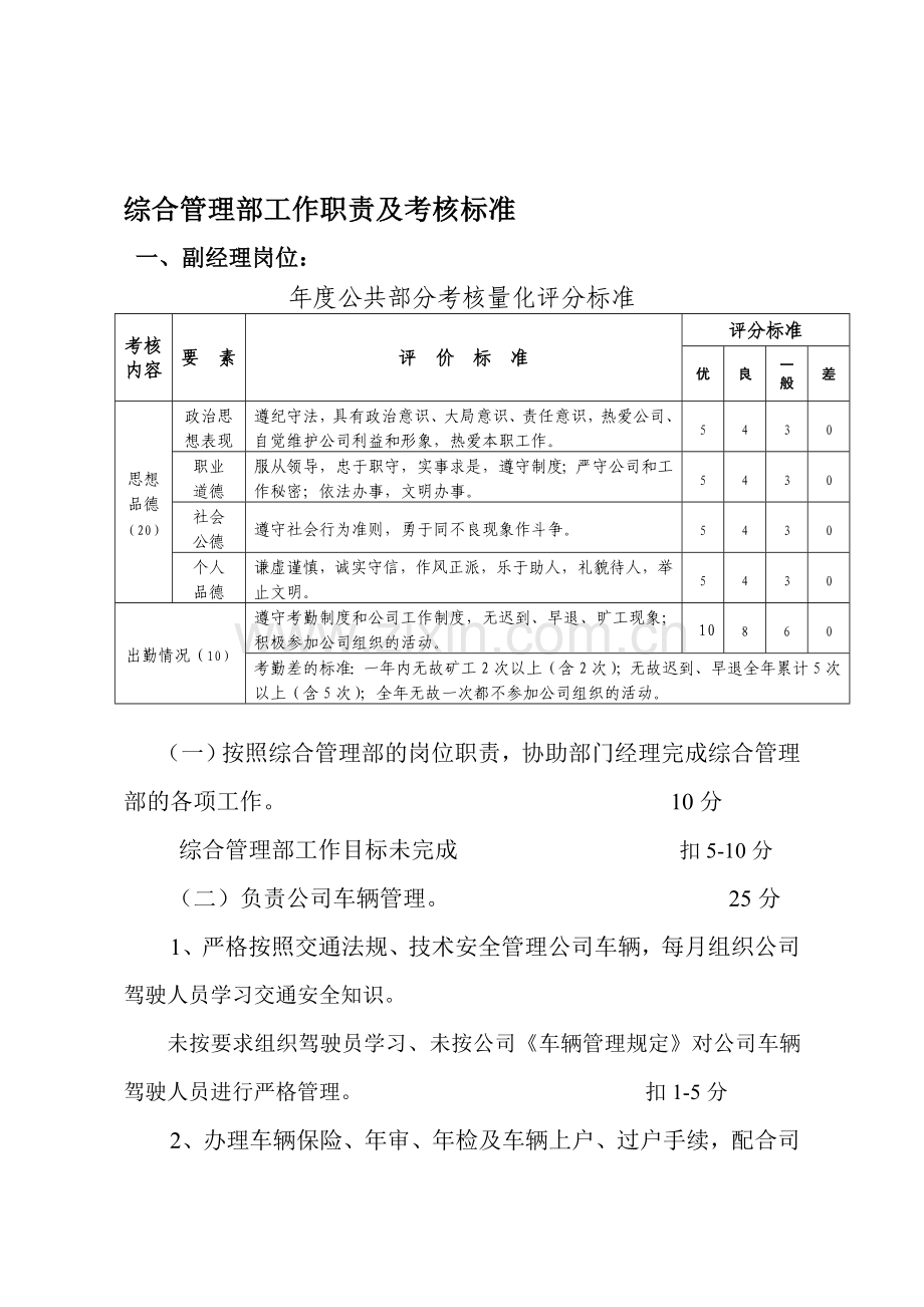 公司考核细则.doc_第2页
