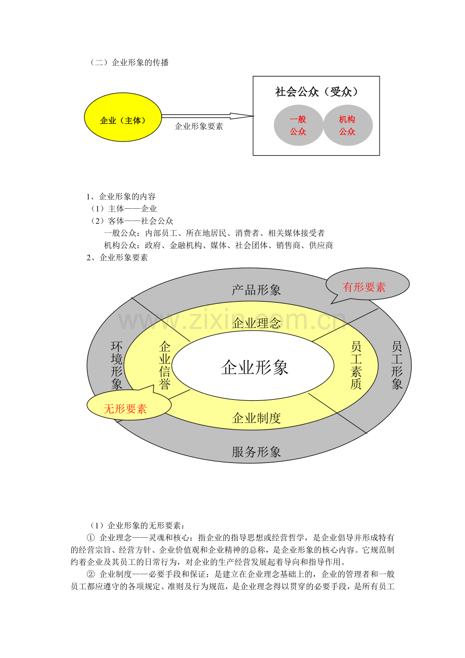 企业管理教案.doc_第2页