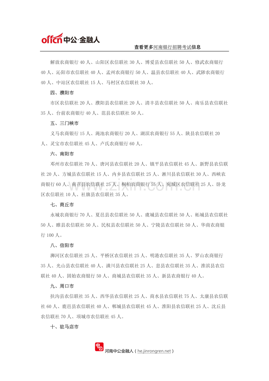 2016年河南农信社各地市招聘名额.docx_第2页