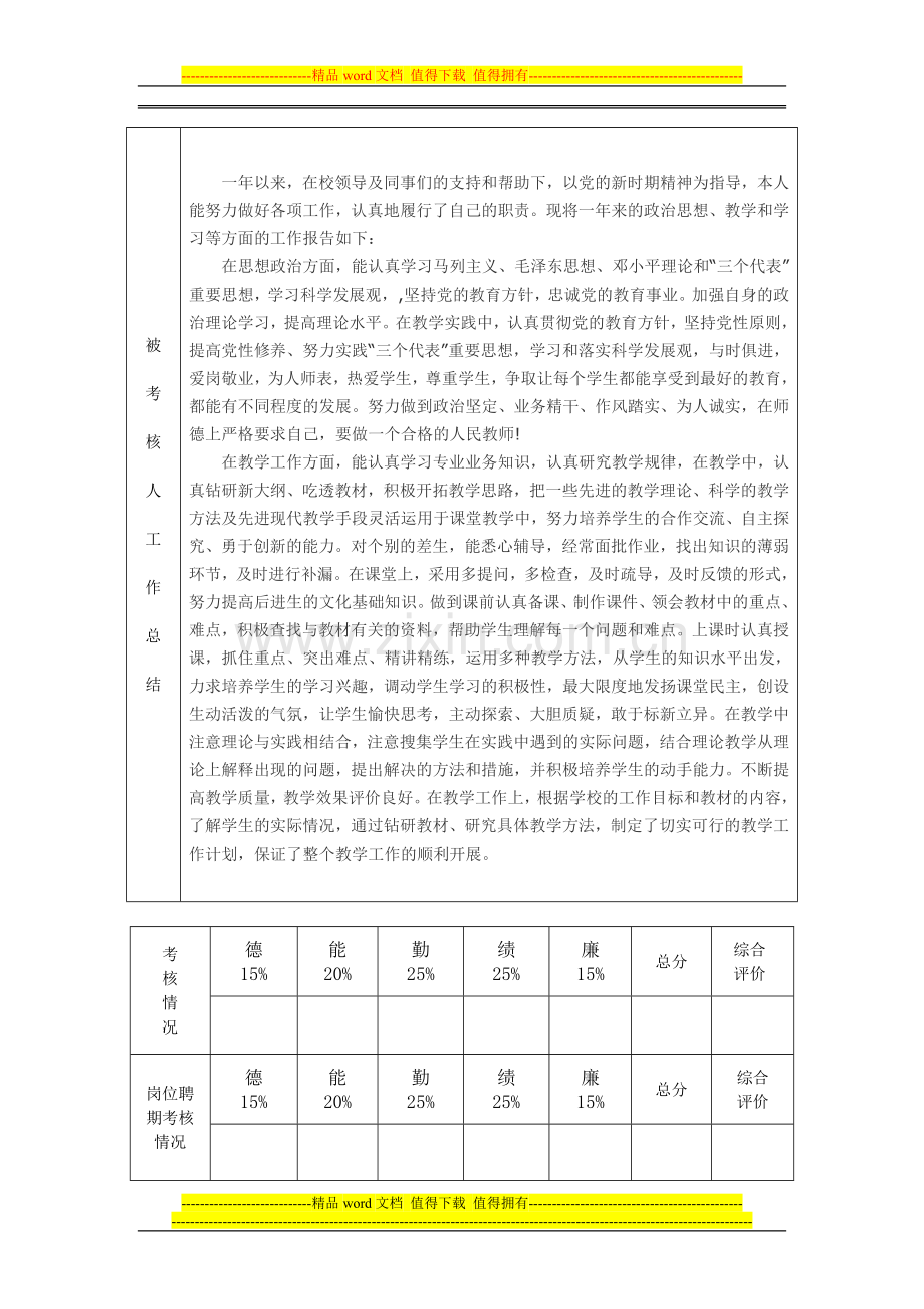 2013年年度考核表..doc_第2页