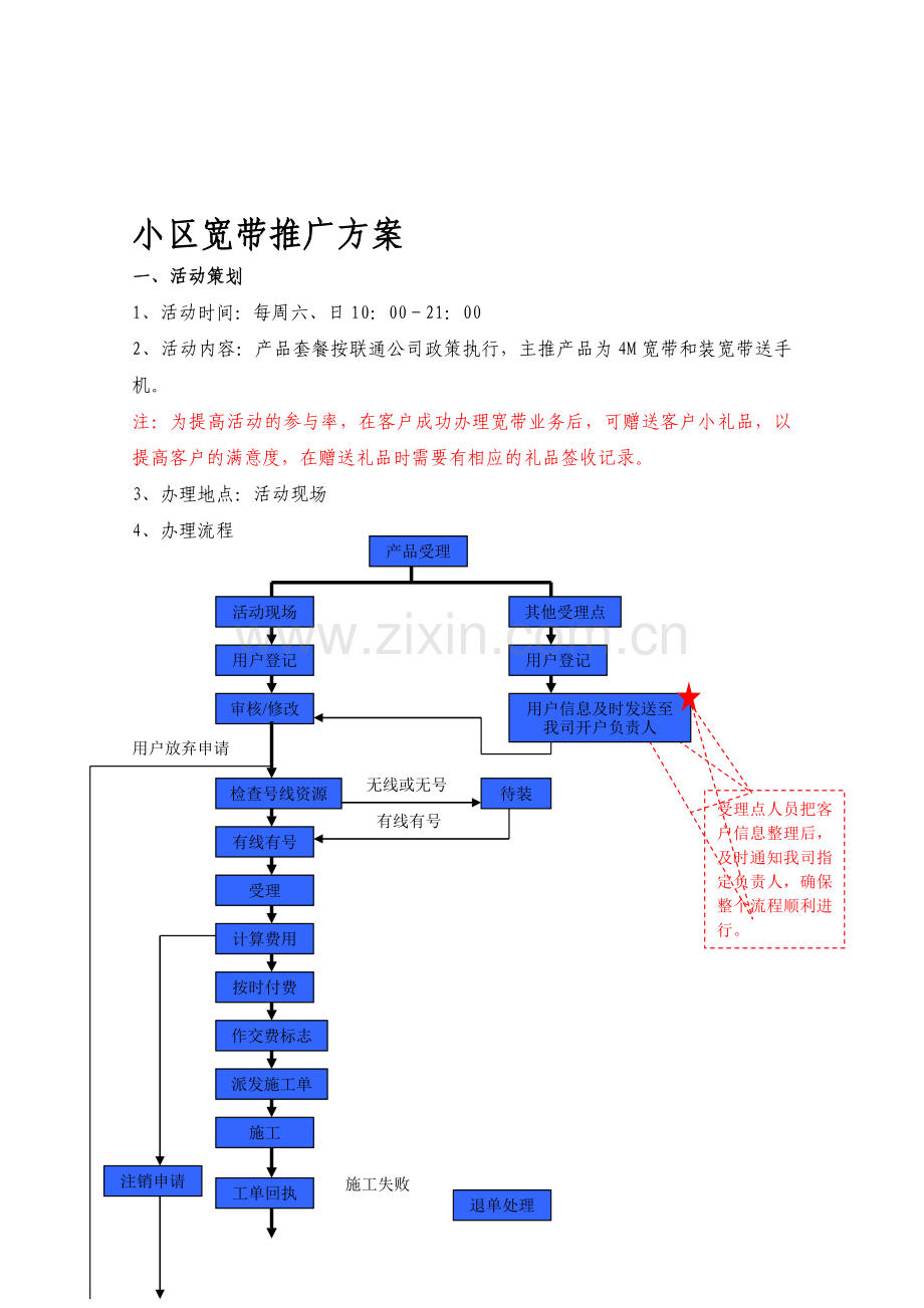 小区宽带推广方案.doc_第1页