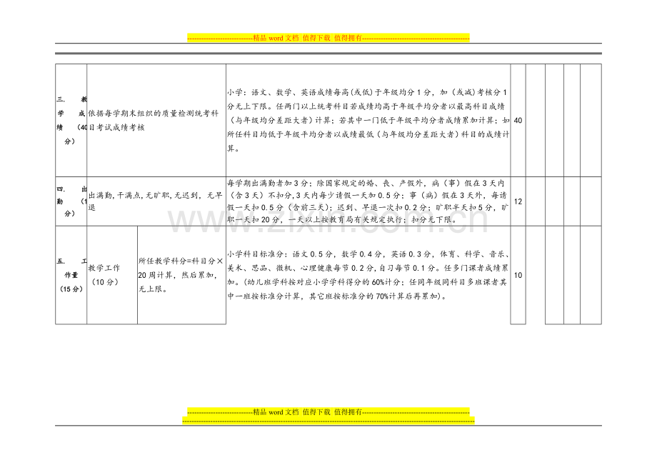 山高小学教师工作量化考核细则..doc_第2页