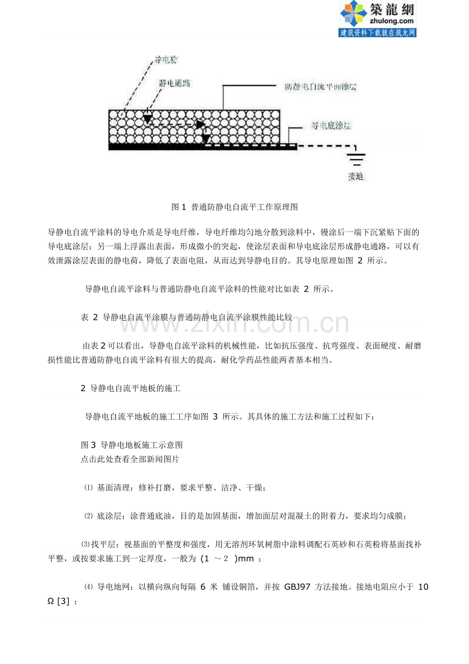 导静电自流平地坪涂料及涂装工艺2-secret.doc_第2页