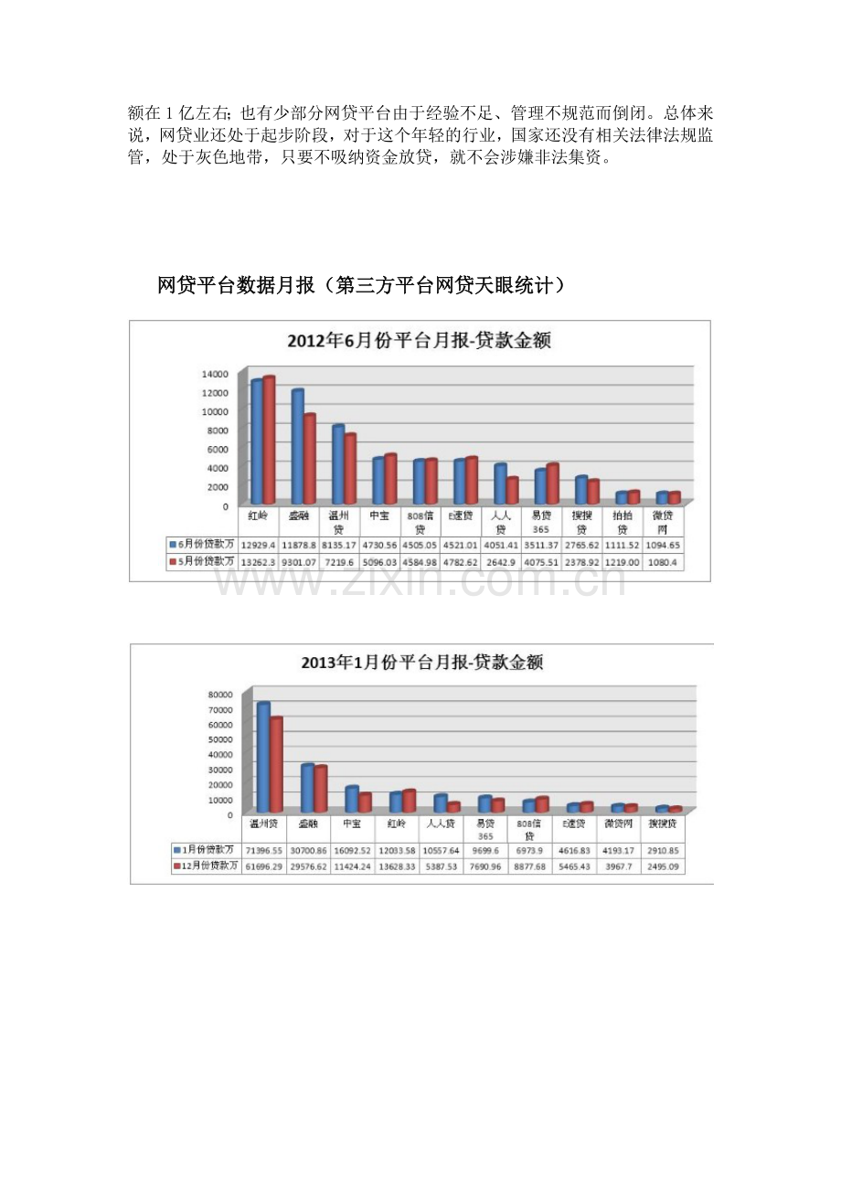 P2P项目计划书.doc_第2页