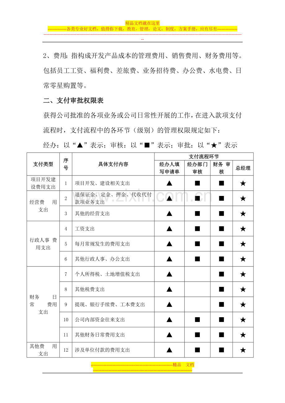 费用资金管理流程.doc_第2页