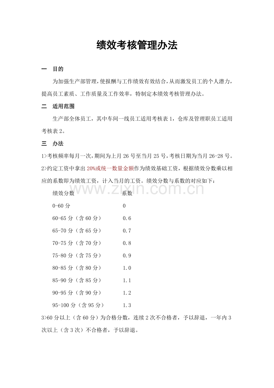 组装车间员工绩效管理办法.doc_第1页
