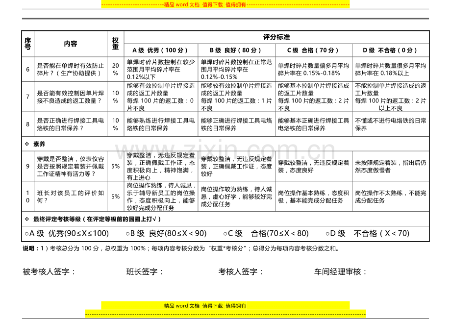 手工单焊员工岗位津贴考核表.doc_第2页