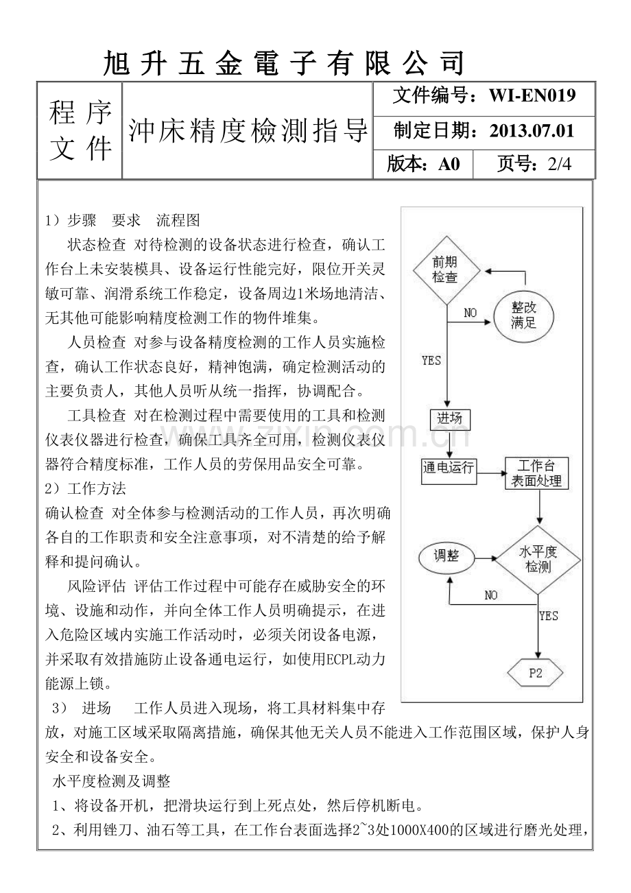 WI-EN019冲床精度检测指导.doc_第2页