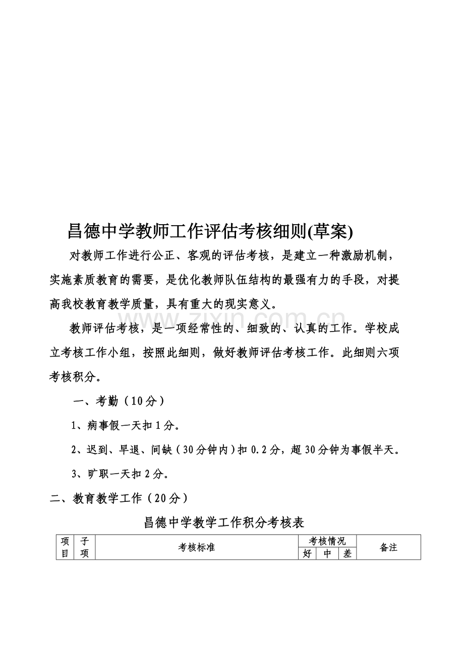 昌德中-学教师工作评估考核细则2011.03.01..doc_第1页