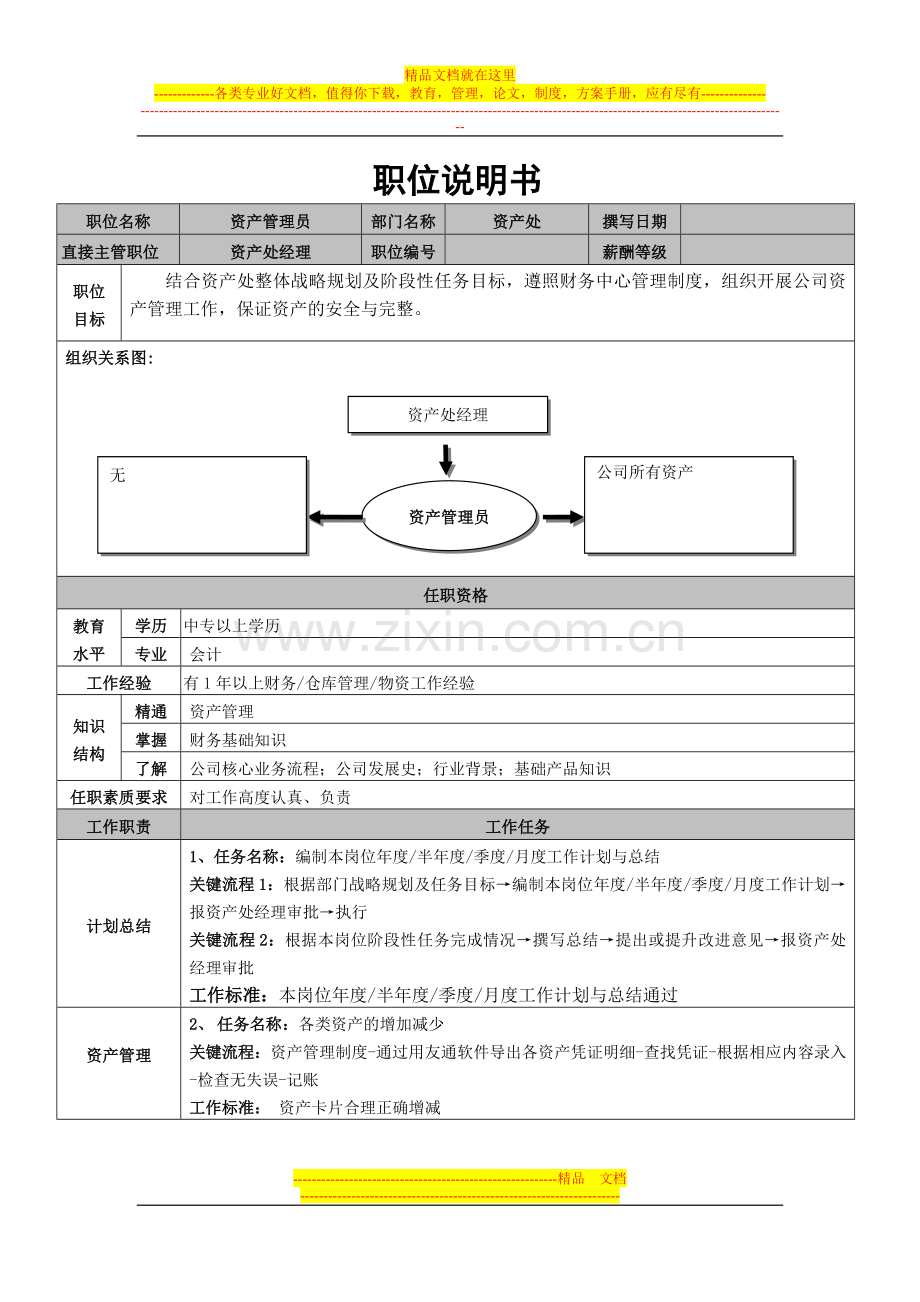 资产管理员岗位职责说明书.doc_第1页