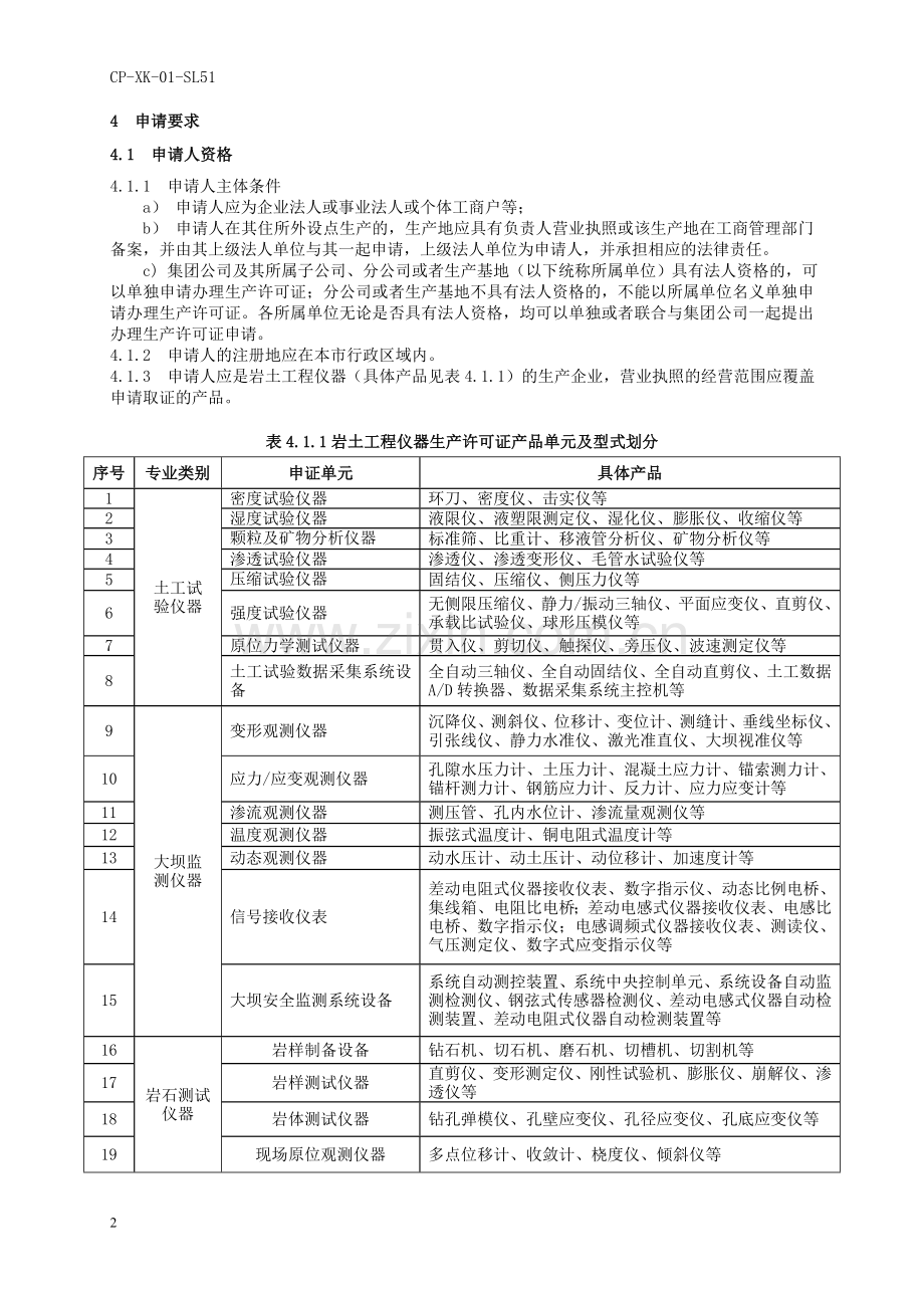岩土工程仪器产品工业产品生产许可证受理标准.doc_第2页