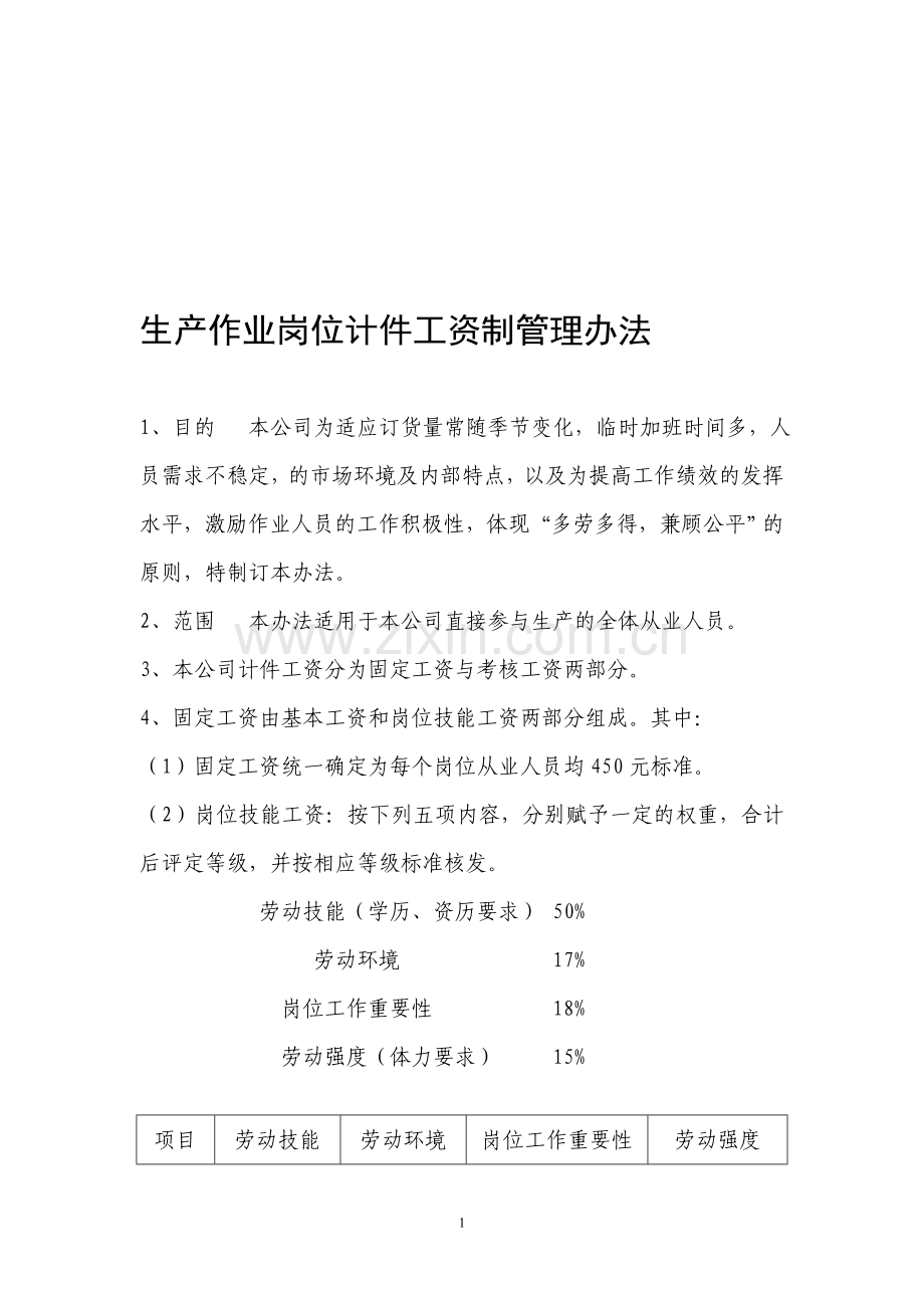 生产作业岗位计件工资制管理办法.doc_第1页