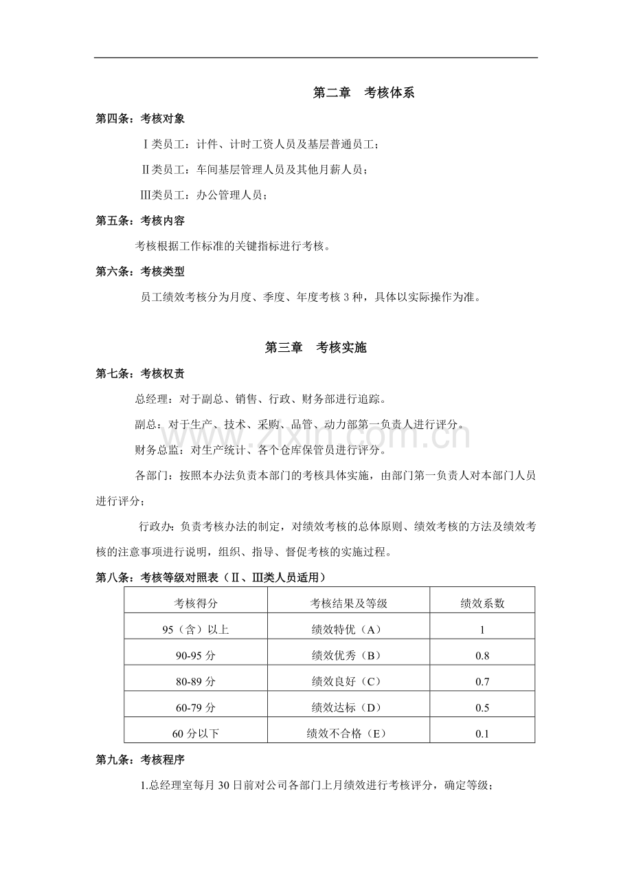 绩效考核成绩办法..doc_第2页