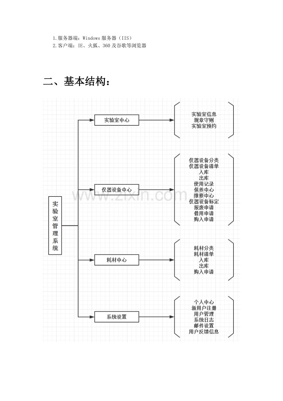 实验室管理系统方案.doc_第2页