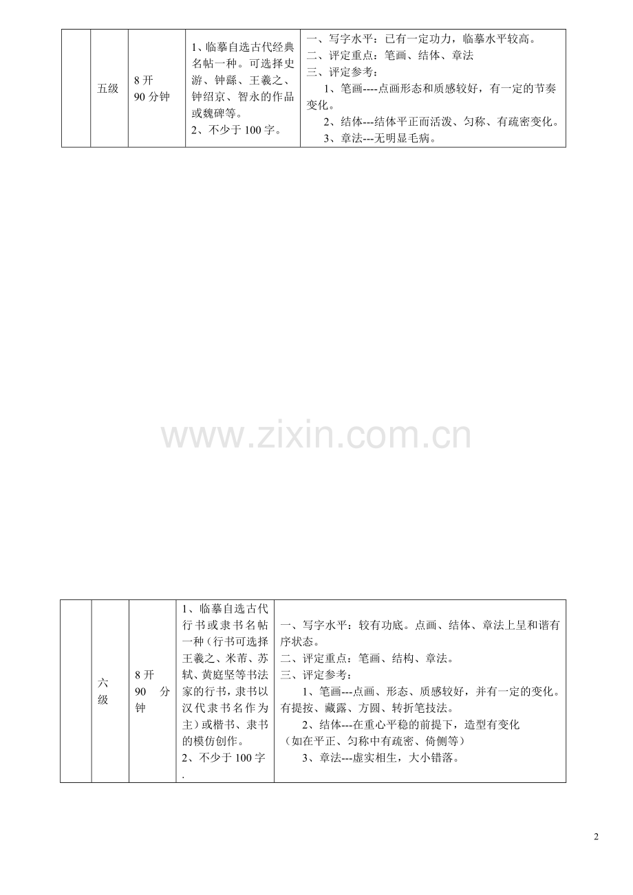 中国美术学院硬笔书法等级考核标准..doc_第2页