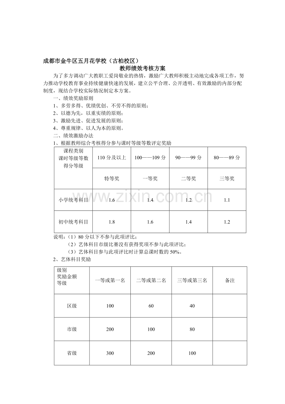 成都市金牛区五月花学校教师绩效考核方案.doc_第1页