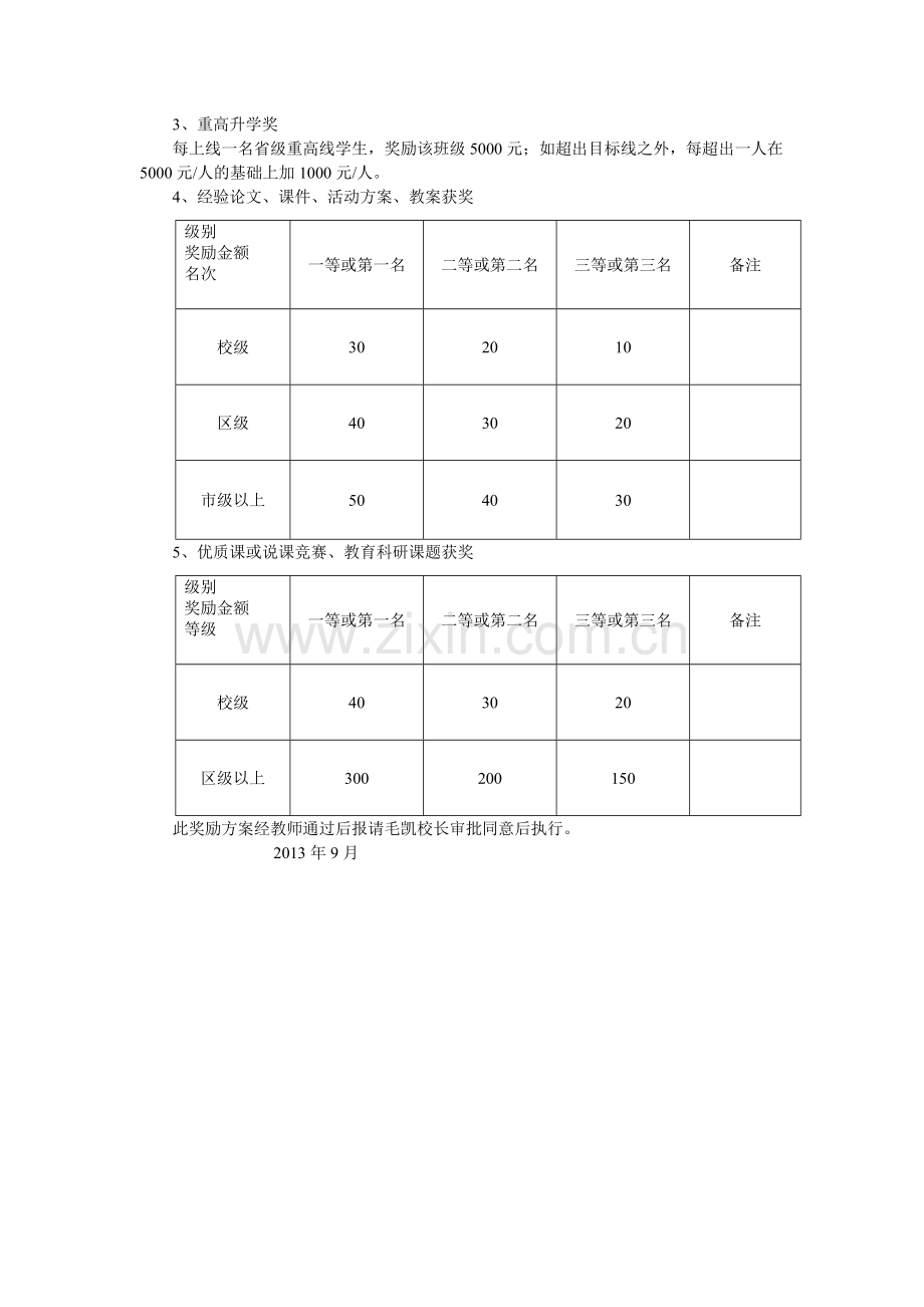 成都市金牛区五月花学校教师绩效考核方案.doc_第2页