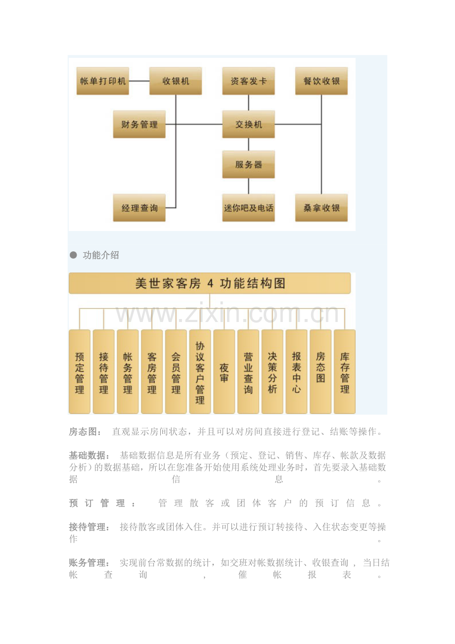 SISS客房方案书.doc_第2页