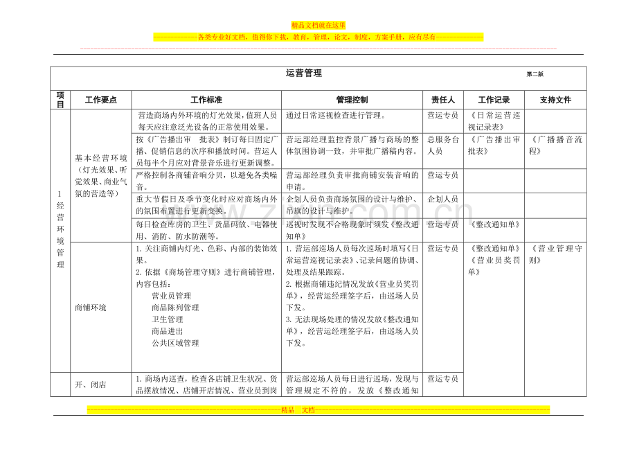 广场营运管理.doc_第1页