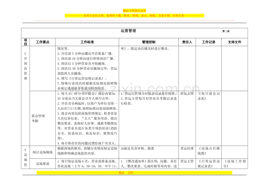 广场营运管理.doc_第2页