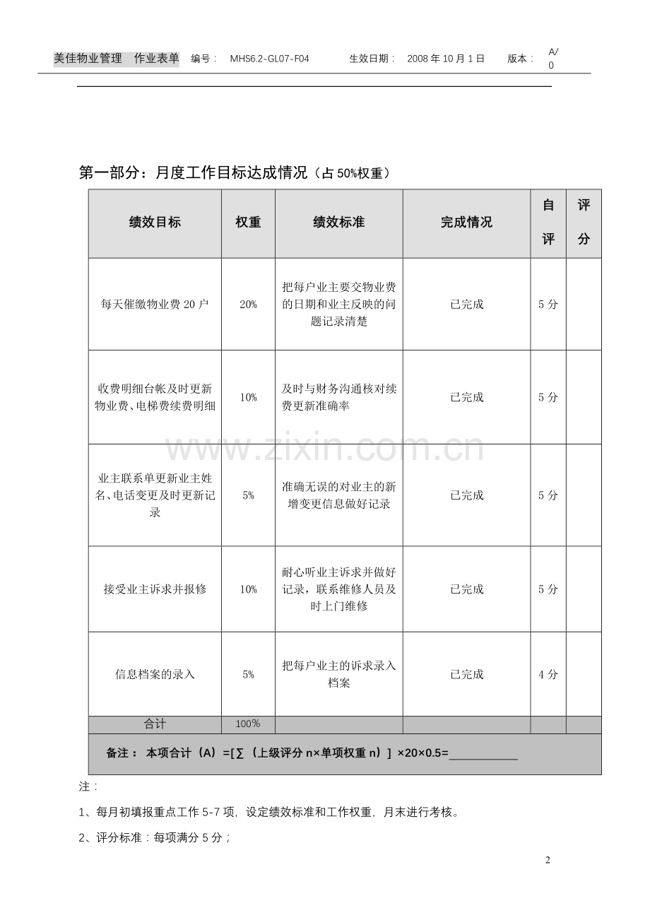 王金钊员工月度绩效考核评议书.doc_第2页