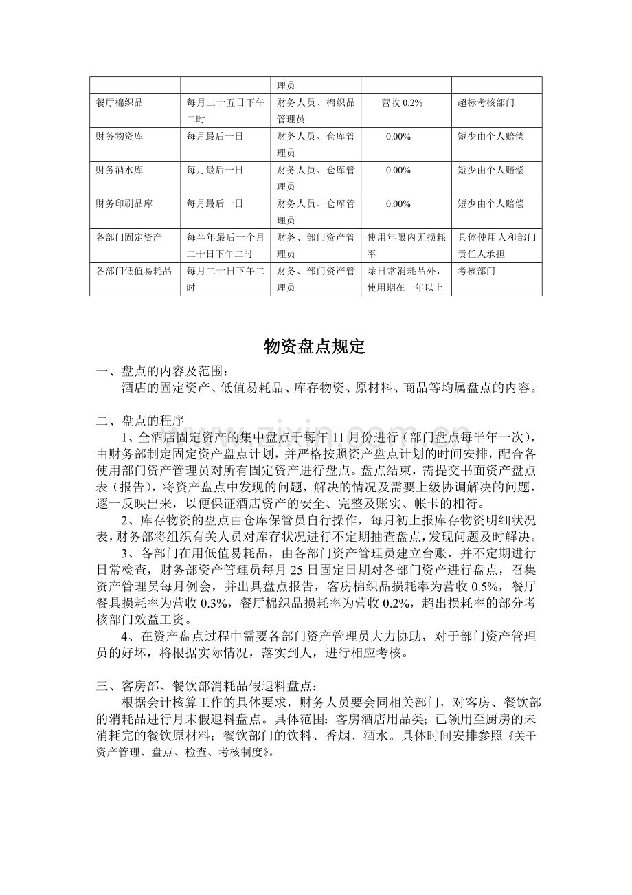 资产管理员制度.doc_第2页