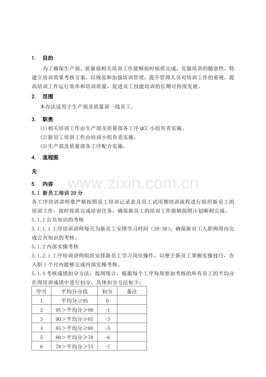 生产部、质量部培训效果考核方案10-06..doc_第1页