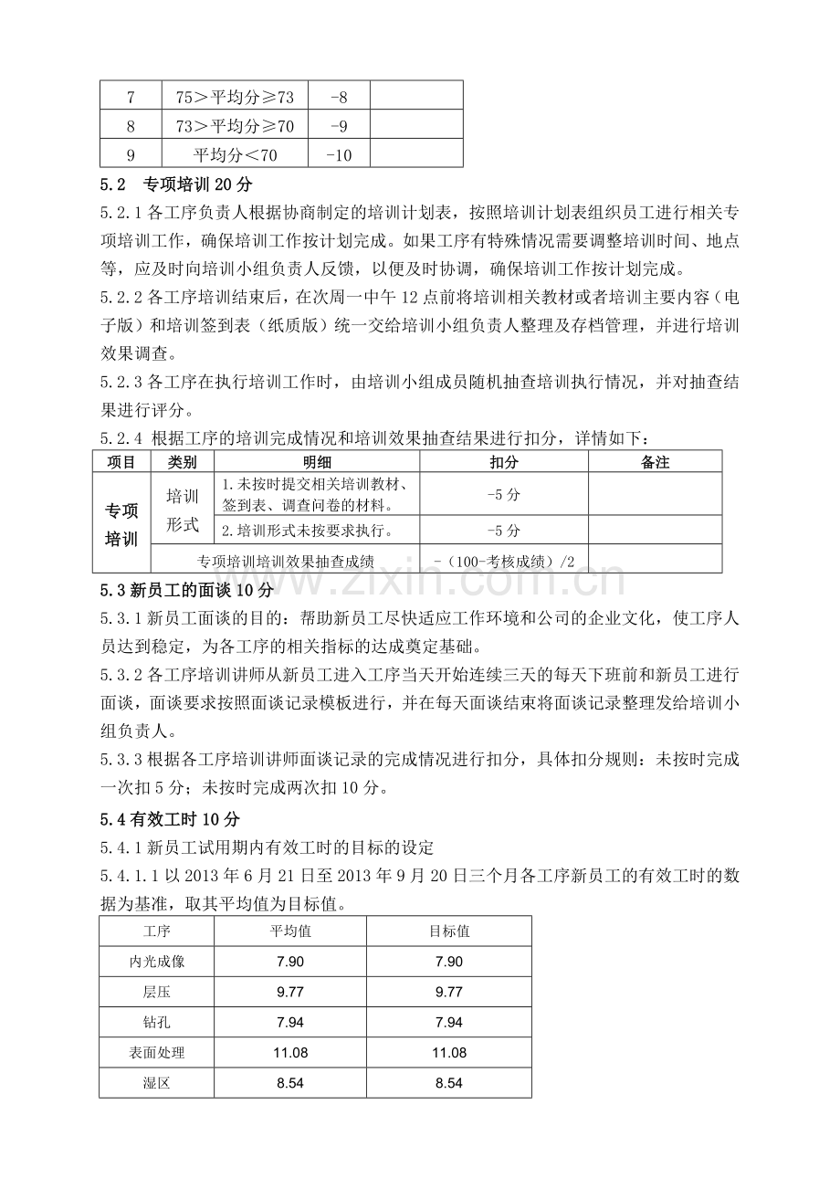 生产部、质量部培训效果考核方案10-06..doc_第2页