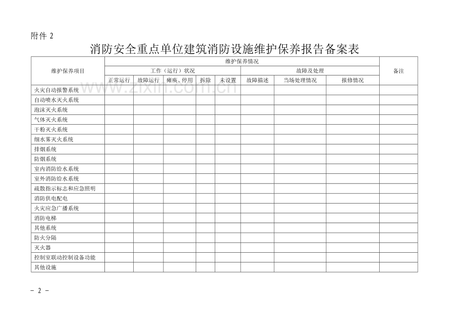 消防安全“户籍化”档案(三项备案).doc_第2页
