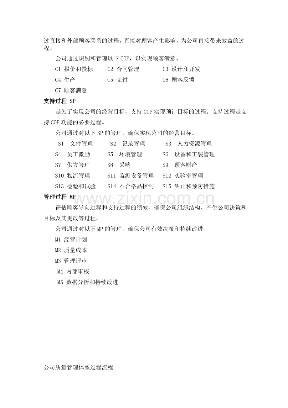 过程关系图.doc_第1页